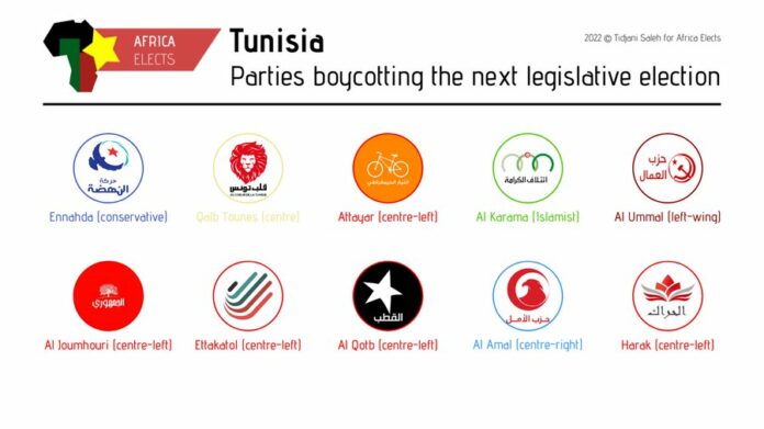 Législatives en Tunisie