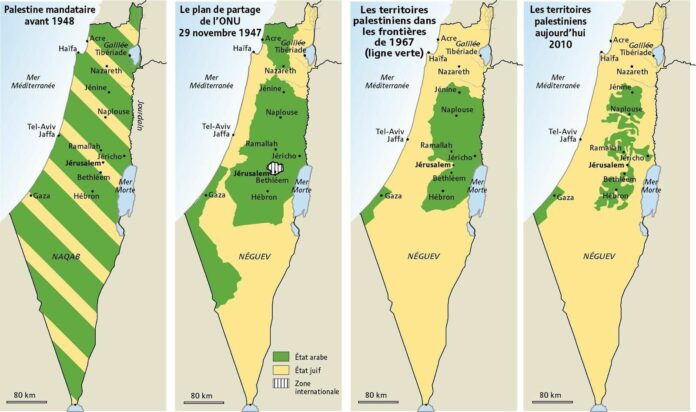 Colonisation israélienne