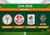CAN 2025 : le Nigeria, le Sénégal, la RDC et la Tunisie confirment leur succès CAN 2025